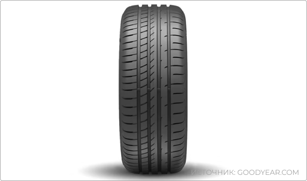 GoodYear Eagle F1 Asymmetric 2